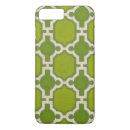 Search for motif iphone cases Market
