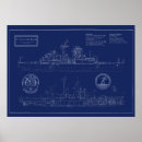Search for naval ships posters Battleship