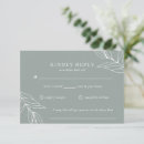 Search for botanical rsvp cards Script