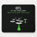 Search for alien invasion electronics Abduction