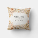 Search for peony cushions Watercolor