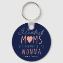 Search for nonna key rings Grandmother