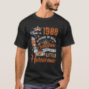 Search for 1988 This