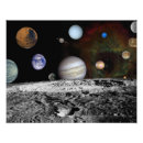 Search for planets photography Jupiter
