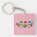 Search for funny gnomes key rings Tree