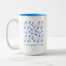 Search for spoonful mugs Spoons