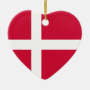 Search for denmark christmas tree decorations Countries