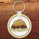 Search for spaghetti key rings Food