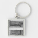 Search for experiment key rings French