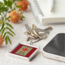 Search for red key rings Antique
