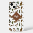Search for owl watercolor iphone cases Bird