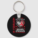 Search for day wish key rings Chinese new year wishes