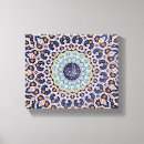Search for allah canvas prints Muslim