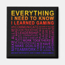 Search for word cloud magnets Text