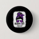 Search for addiction support badges Fighting drug addiction