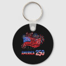 Search for normal key rings Seriously honestly truly