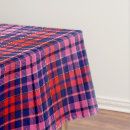 Search for tartan tablecloths Green