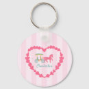 Search for south carolina key rings Charleston