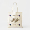 Search for isla bags Souvenir
