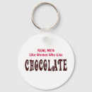 Search for for men key rings For her