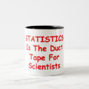 Search for statistically significant mugs Math