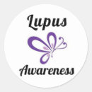 Search for lupus stickers Butterfly