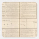 Search for cameroon stickers Africa