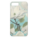 Search for the south iphone cases Pink