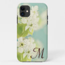 Search for cherry blossom cases White