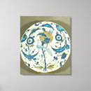 Search for peacock paintings canvas prints School