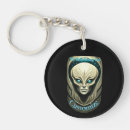 Search for skull head key rings Skulls