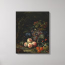 Search for insect canvas prints Collection