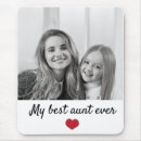 Search for aunty electronics Best aunt ever