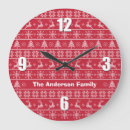Search for knitting clocks Ugly sweater