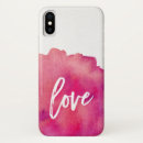 Search for watercolor splash iphone cases Modern