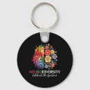 Search for brain key rings Autism spectrum disorder