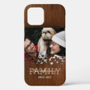 Search for vintage photo iphone cases Elegant