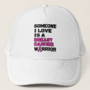 Search for someone hats Awareness