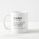 Search for mentor thank you mugs Teacher