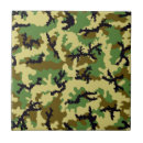 Search for camo pattern tiles Design