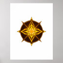 Search for compass posters Travel
