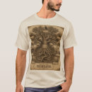 Search for yggdrasil tshirts Nine realms