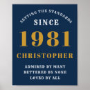 Search for 1981 posters 40th birthday