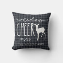 Search for plaid christmas cushions Seasonal