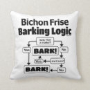 Search for bichon frise gifts Mum