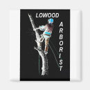 Search for liverpool magnets Merseyside