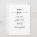 Search for seating chart table cards Simple plan