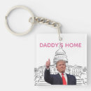 Search for take key rings Political