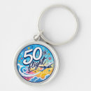 Search for aeroplane key rings Pilot
