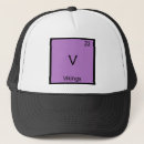 Search for chemistry elements hats Periodic table